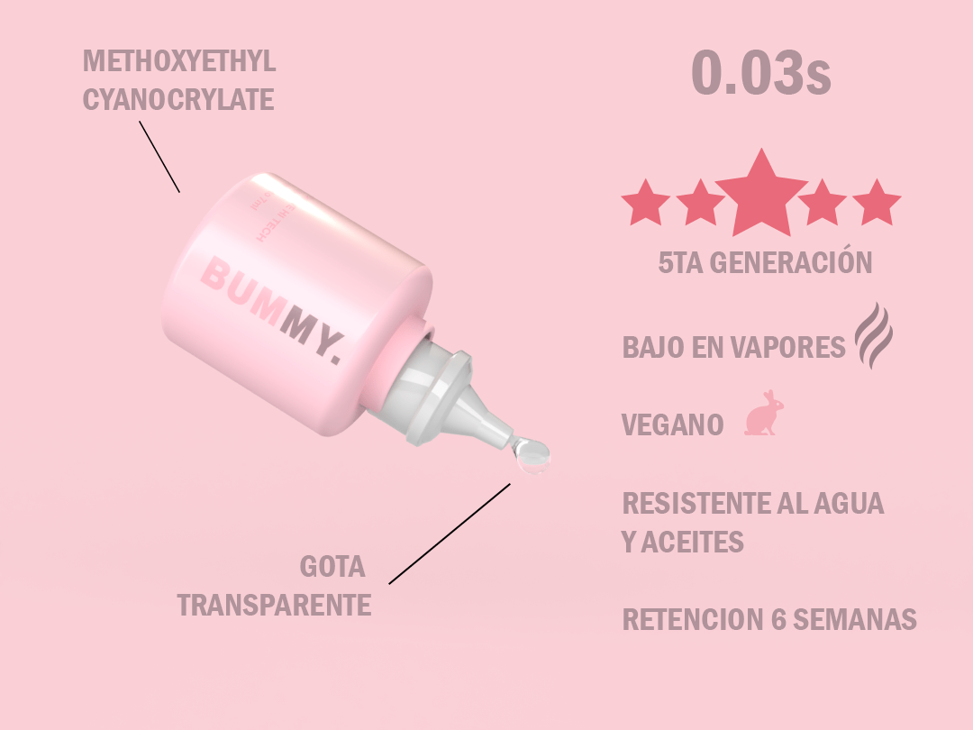 Adhesivo 0.3s PRO Transparente